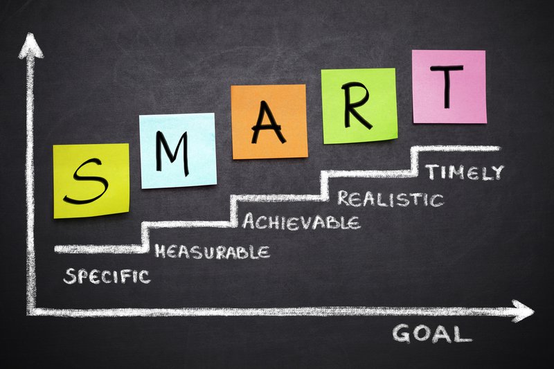 Smart goal setting concept in career development plan