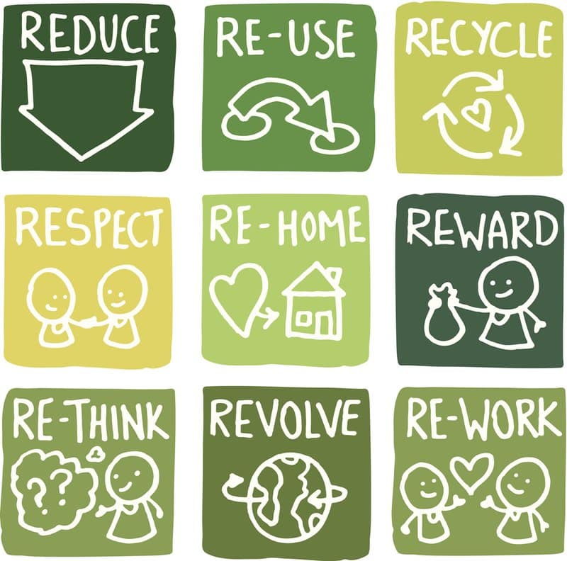 Reduce, reuse and recycle block icon set 