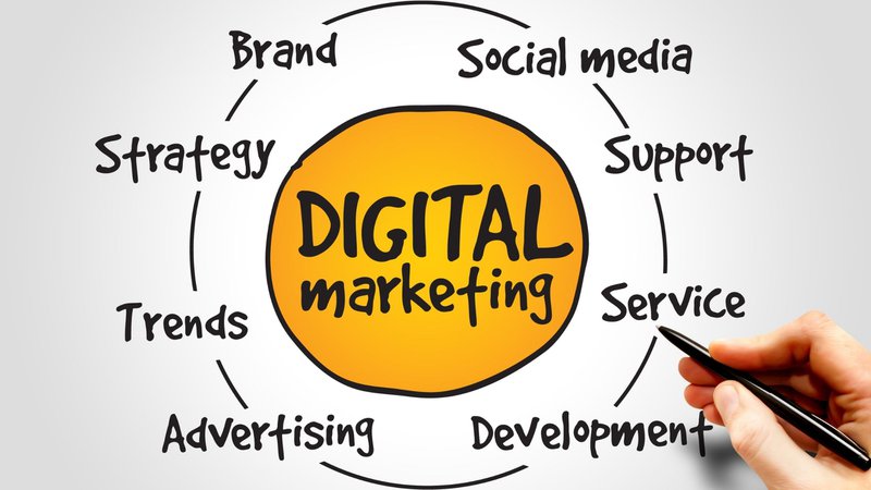 Digital marketing concept