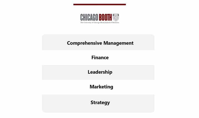 Chicago Booth Management Development Topics