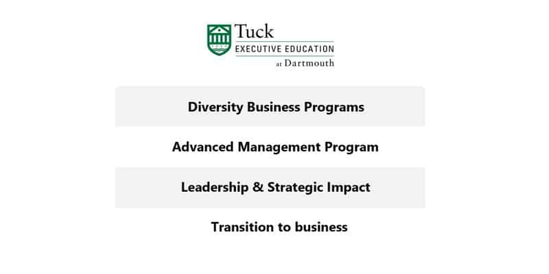 Tuck Management Development Topics