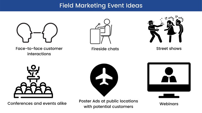 Ideias de eventos de field marketing