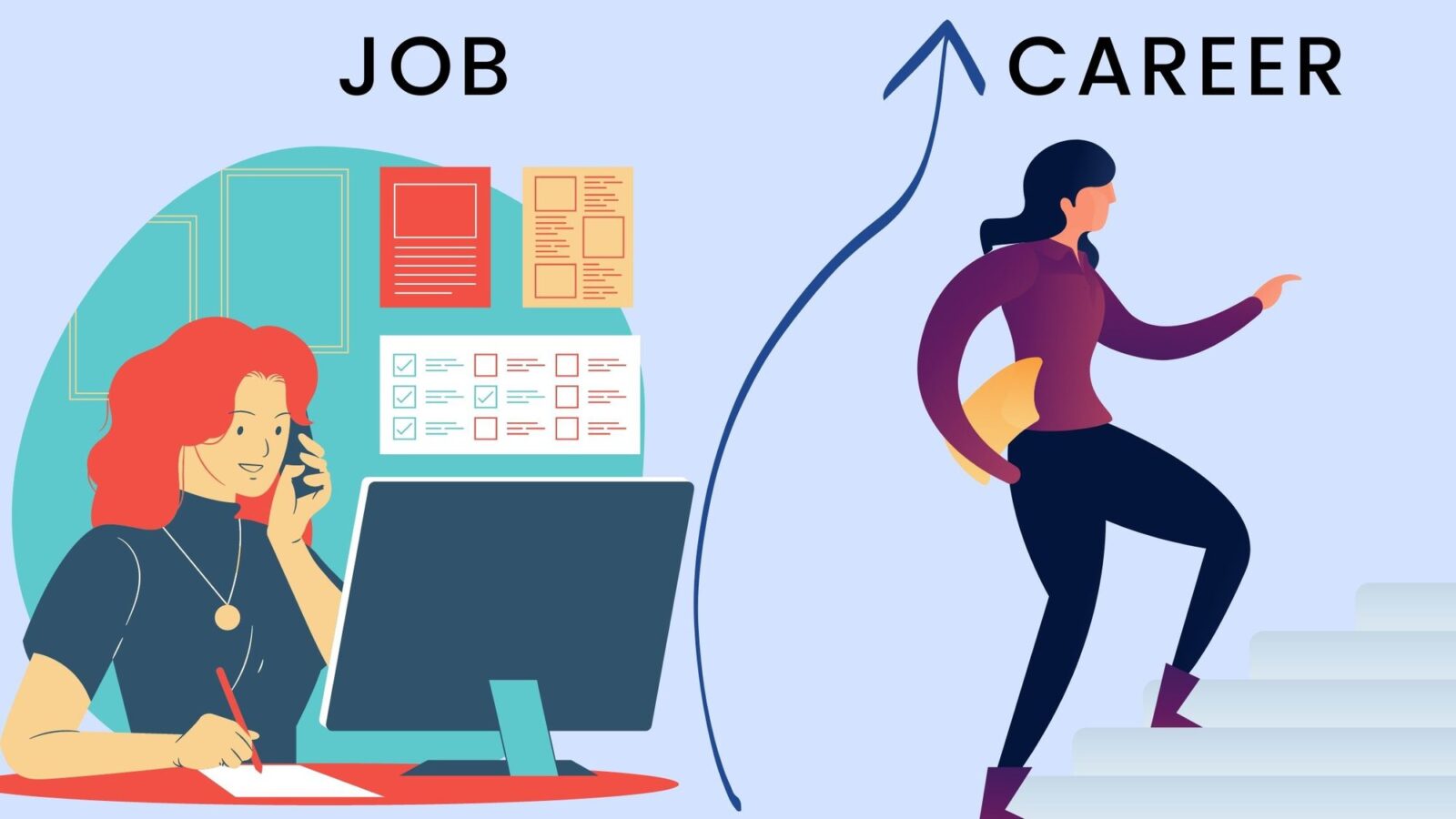Job vs Career representation