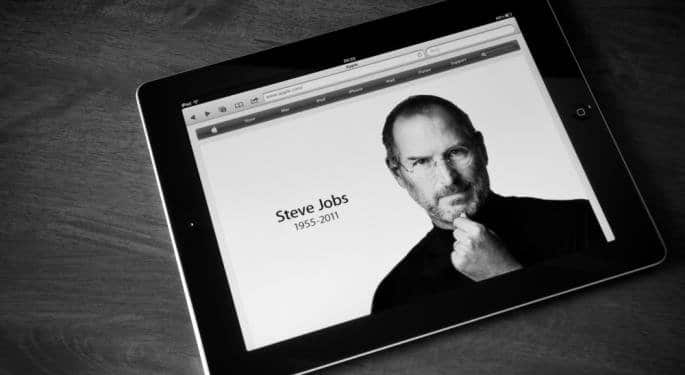 Lições estratégicas de liderança, Steve Jobs