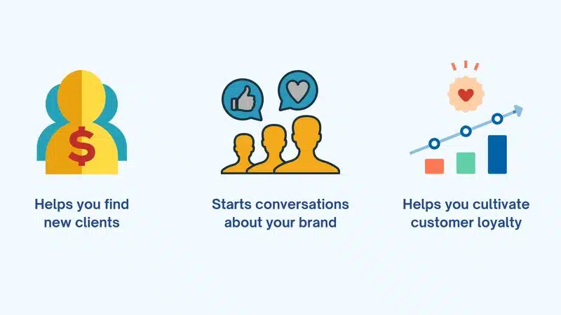 'Why is local sales network important' chart representation