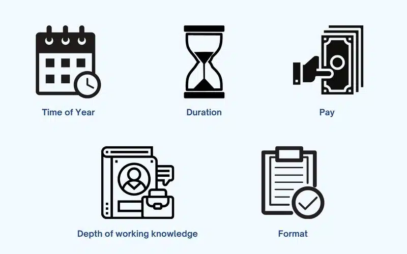 as diferenças entre um externship e um estágio