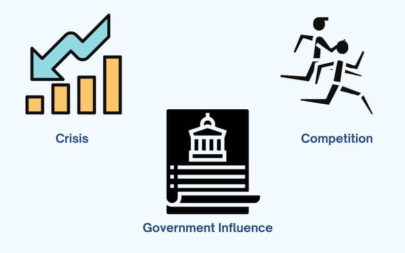 factors that affect market clearing price 