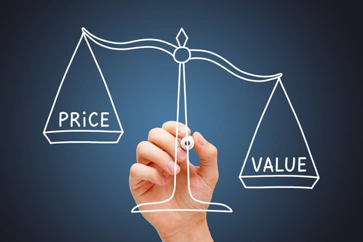 Price value scale concept in 5 Ps of marketing