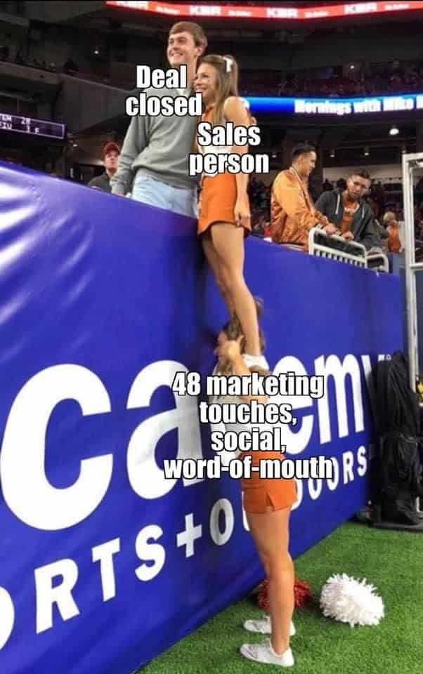 Sales and marketing work in tandem image representation.