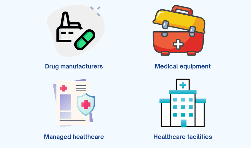 Industries in healthcare career path