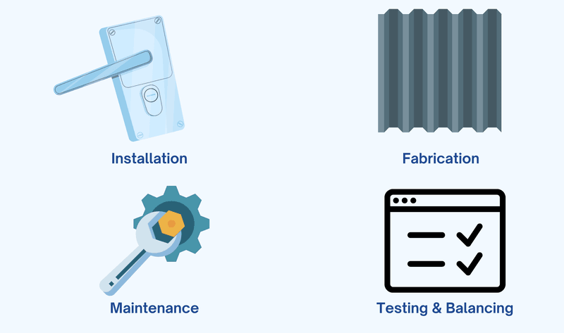 Sheet metalworker responsibilities