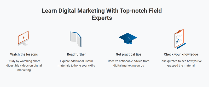 SEMrush digital marketing course.