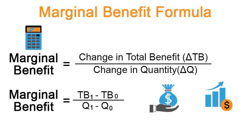 Marginal benefit formula