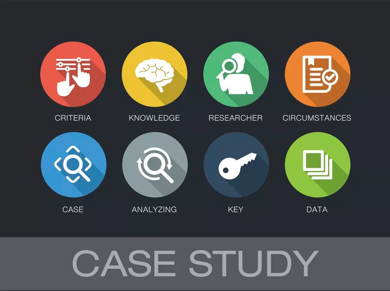 Marketing case study format