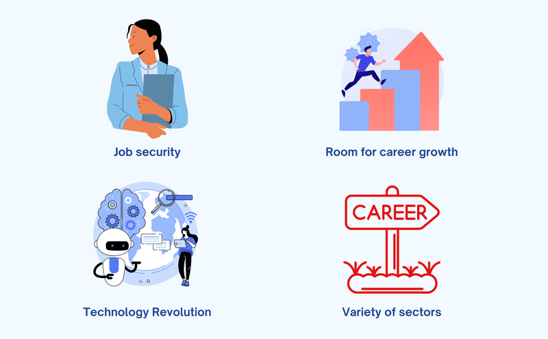 Reasons to choose a telecommunications career path.