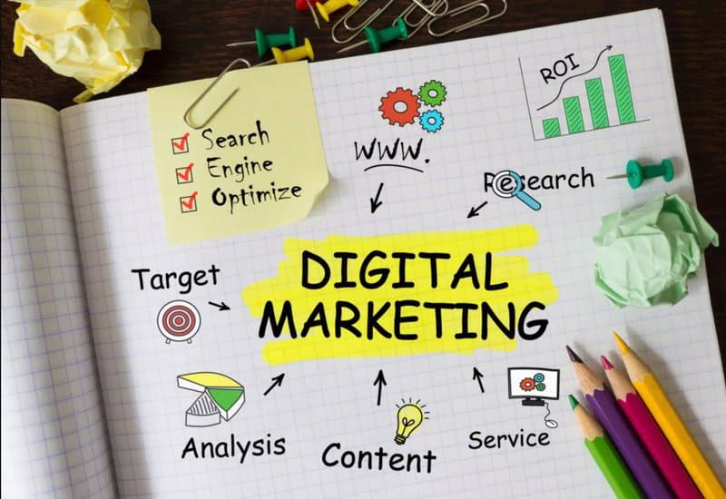 Digital Marketing Key Points - Digital marketing consultants take care of all things digital