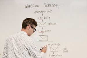 A professor writing a digital marketing tactic on a white board representing the question