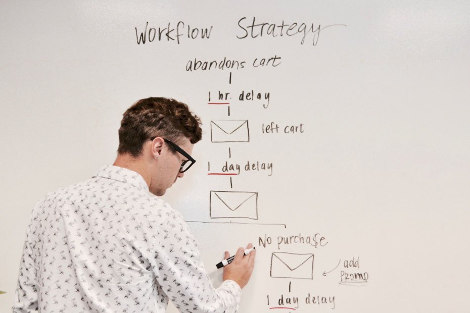 A professor writing a digital marketing tactic on a white board representing the question "Is Marketing a Good Major?"